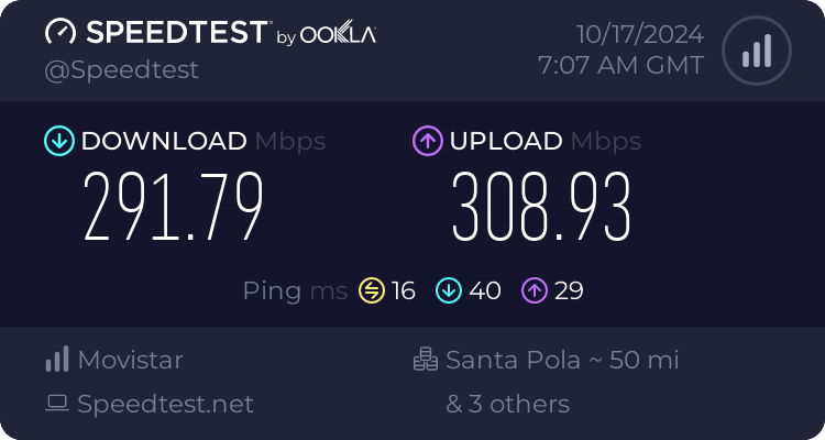 Speedtest.net result