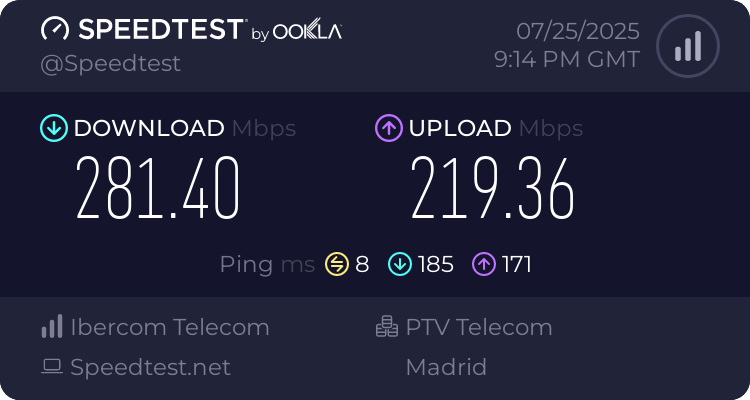 Speedtest.net result