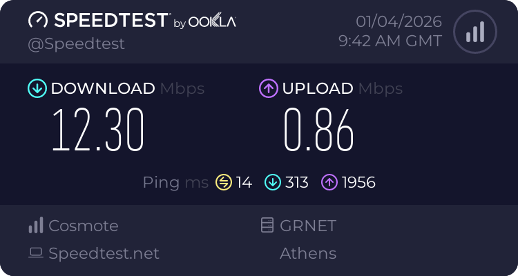 Speedtest.net result