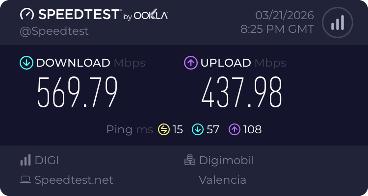 Speedtest.net result