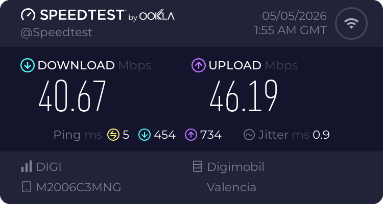 Speedtest.net result