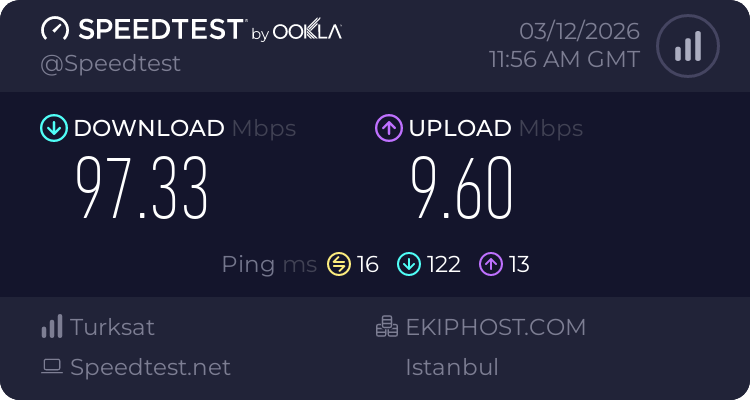 Speedtest.net result