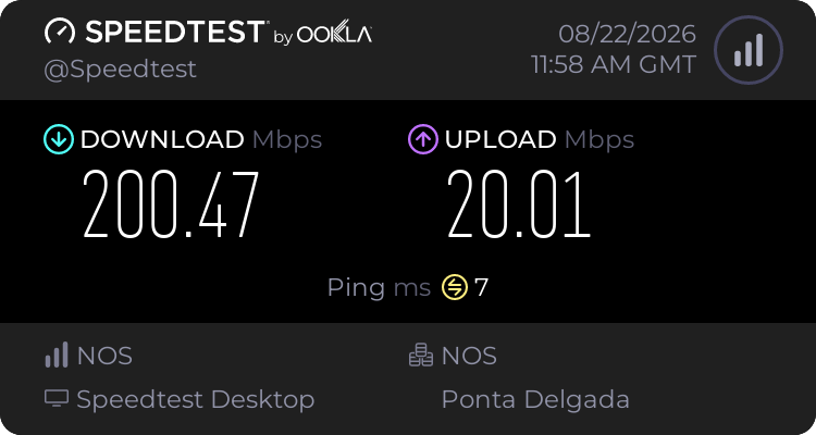 Speedtest.net result