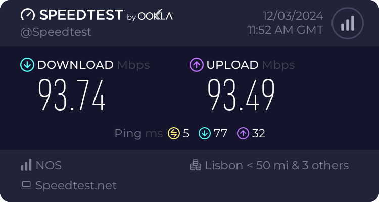 Speedtest.net result