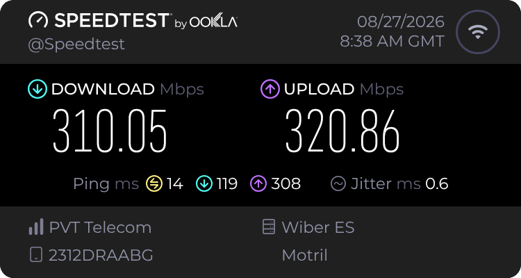 Speedtest.net result