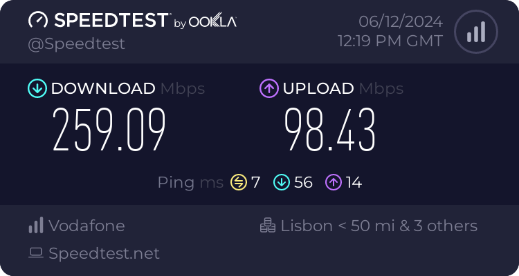 Speedtest.net result