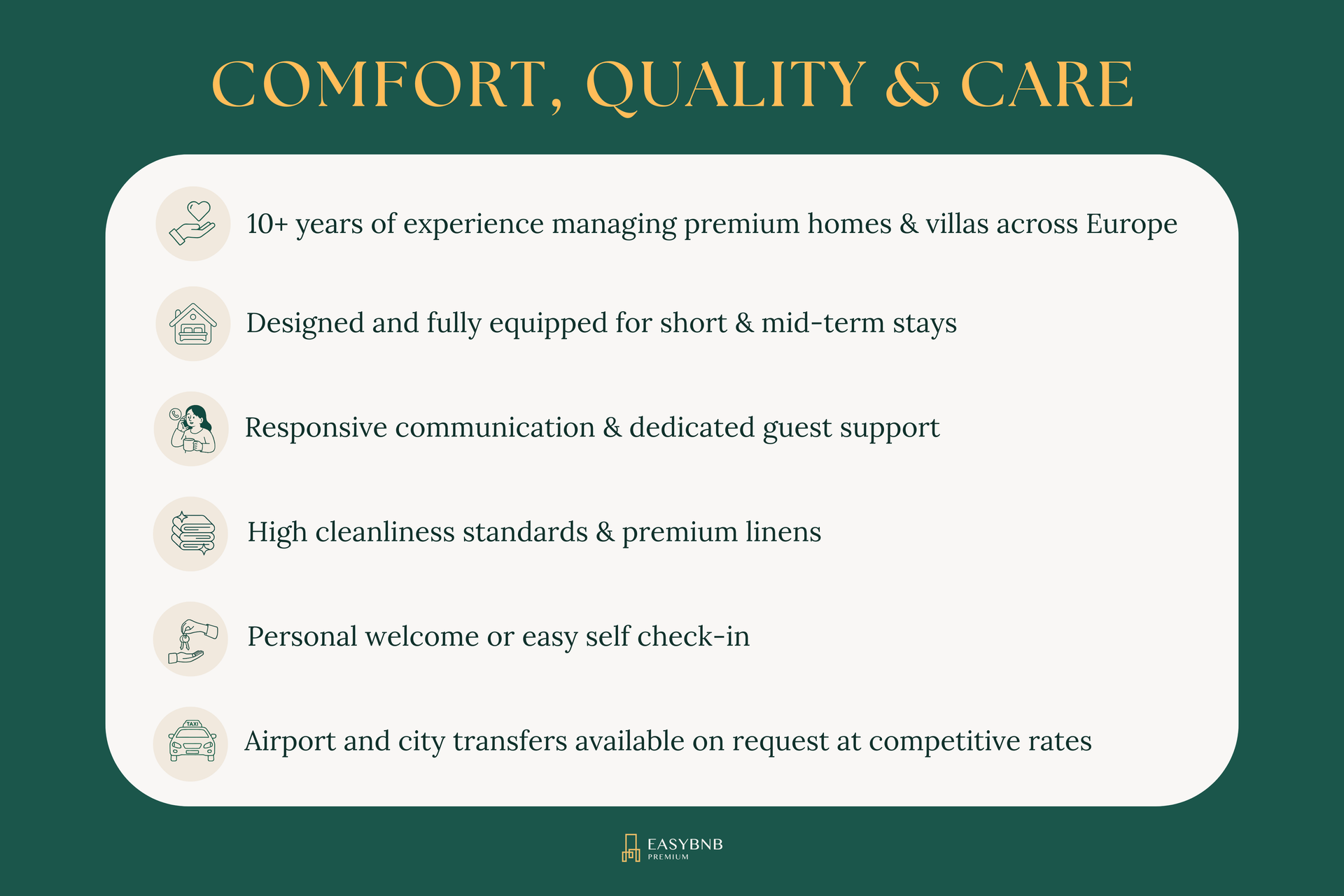 Property management info graphic