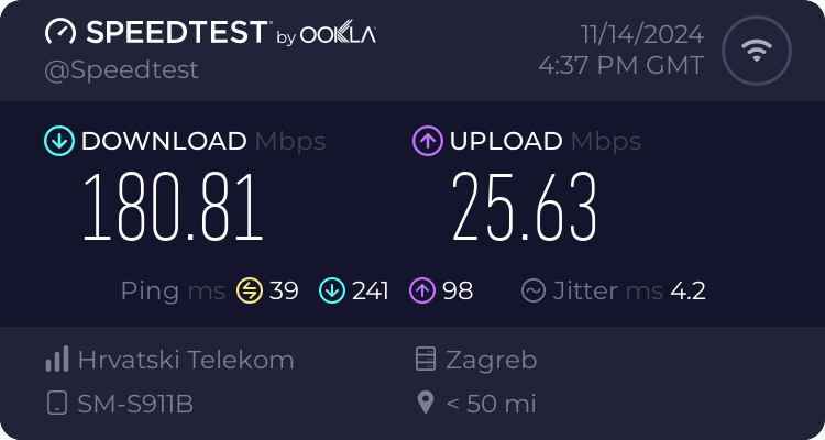 Speedtest.net result