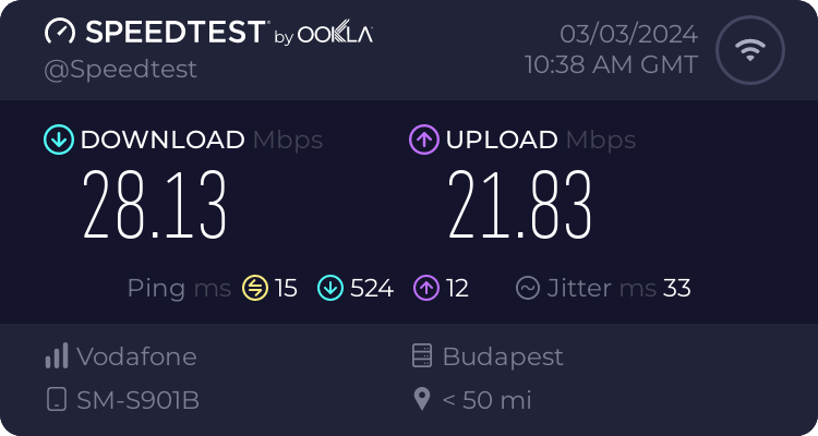 Speedtest.net result