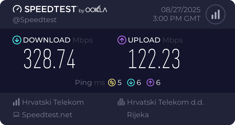 Speedtest.net result