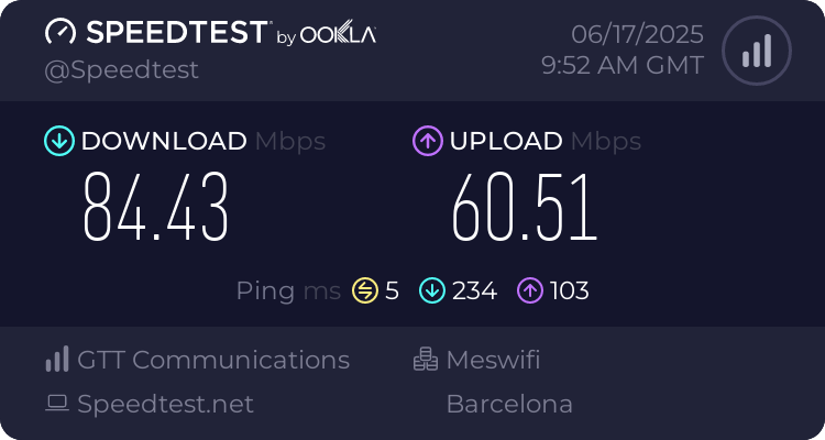 Speedtest.net result