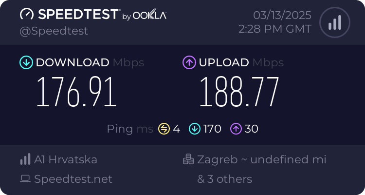 Speedtest.net result