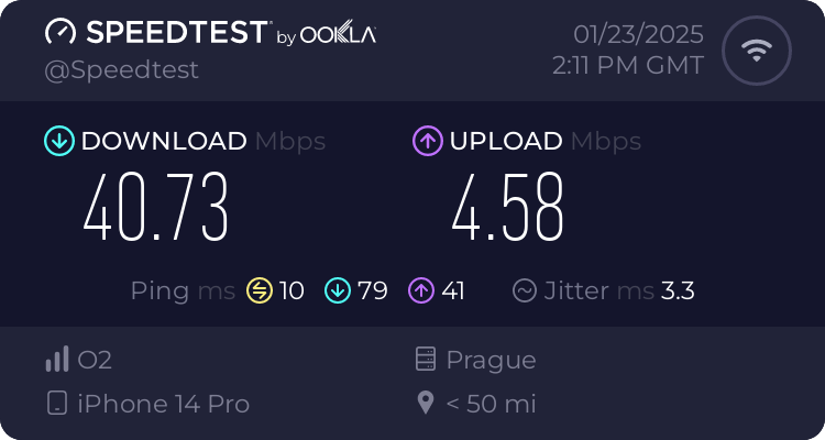 Speedtest.net result