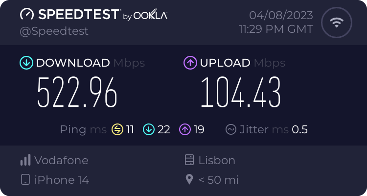 Speedtest.net result