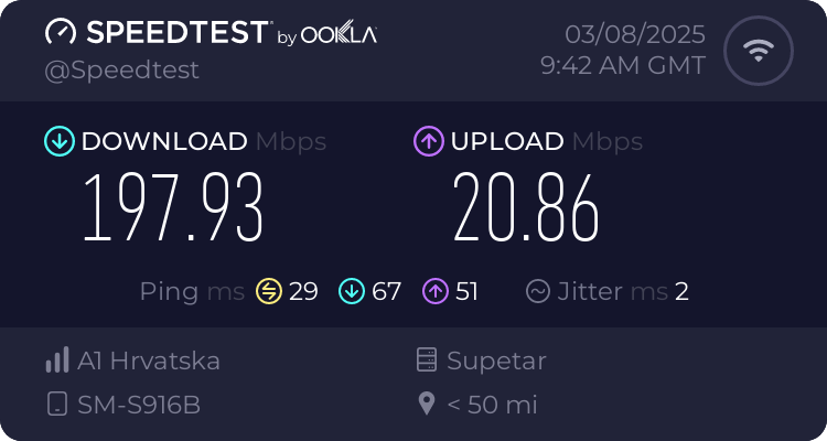 Speedtest.net result