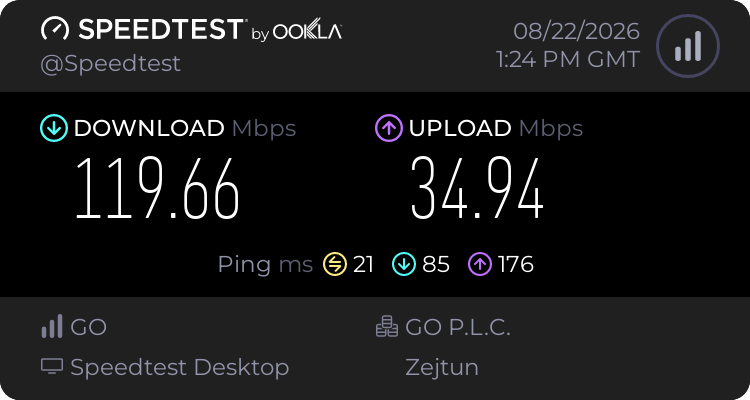 Speedtest.net result