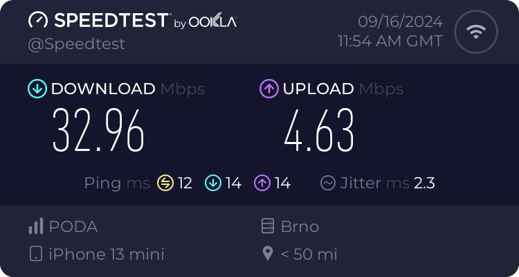 Speedtest.net result