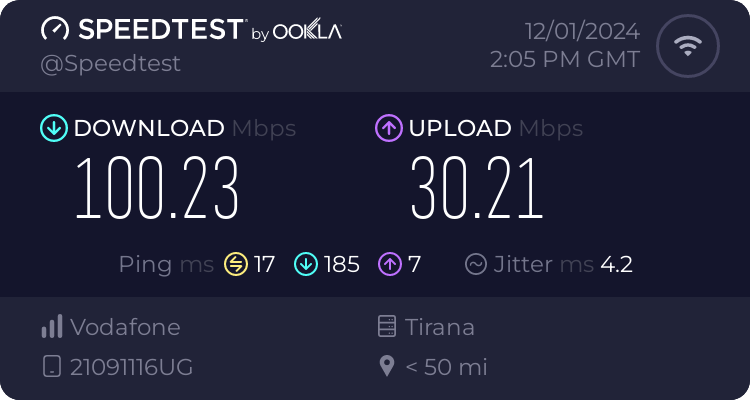 Speedtest.net result