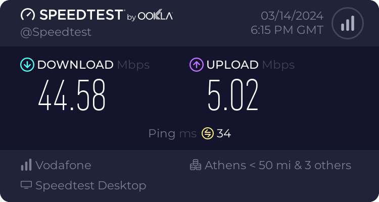 Speedtest.net result