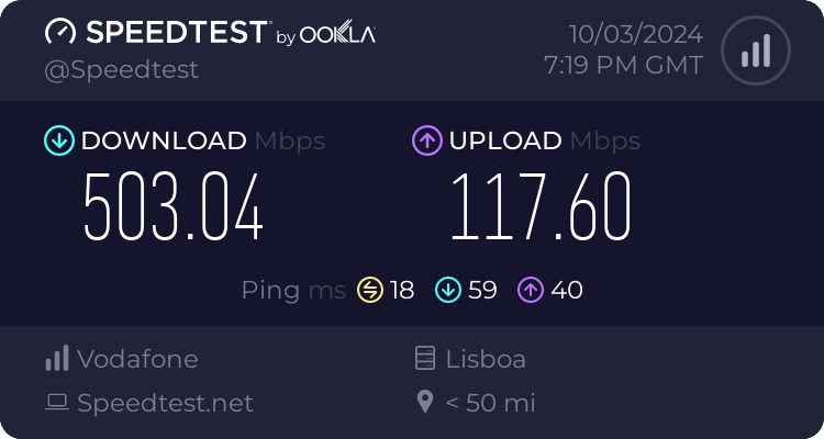 Speedtest.net result