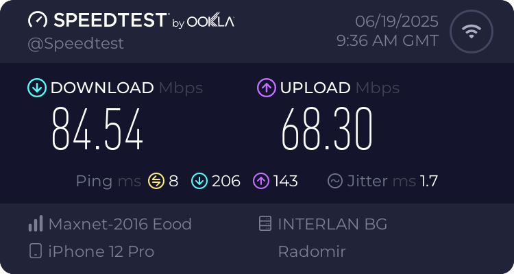 Speedtest.net result