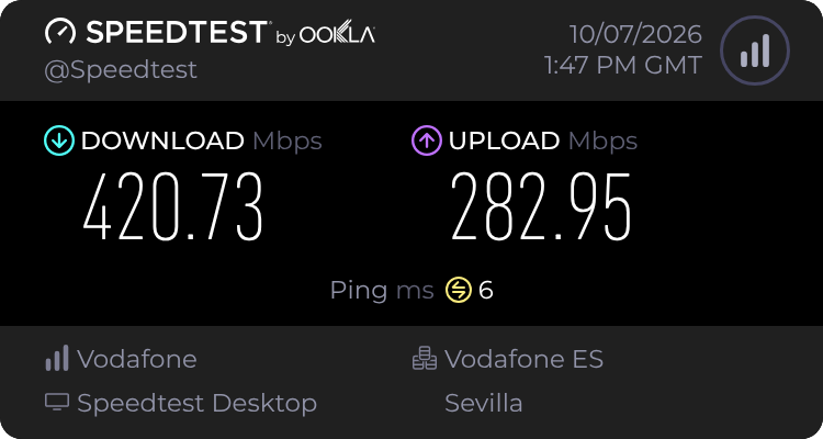 Speedtest.net result