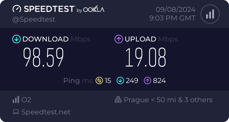 Speedtest.net result