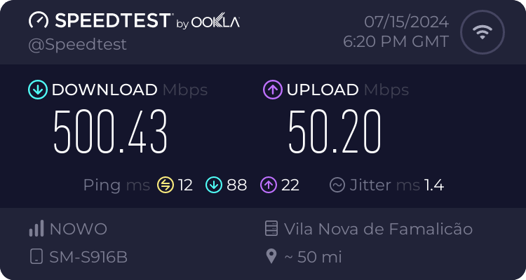 Speedtest.net result