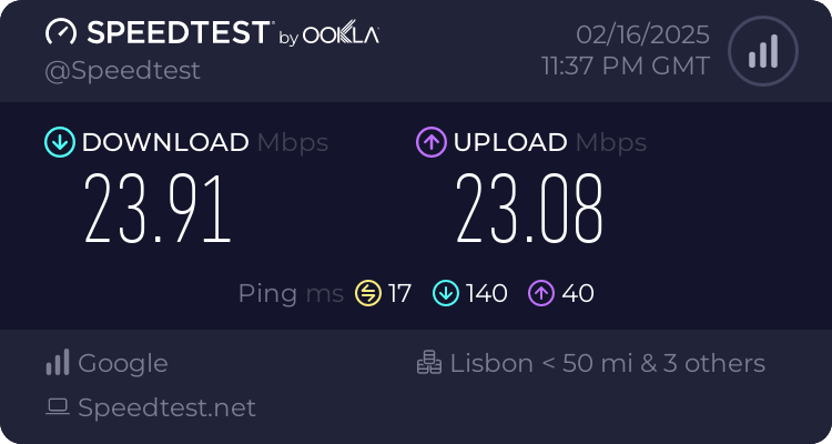 Speedtest.net result