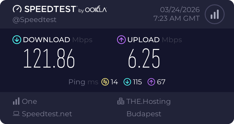 Speedtest.net result