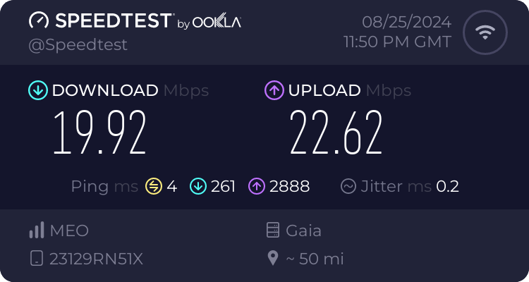 Speedtest.net result