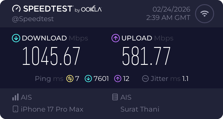 Speedtest.net result