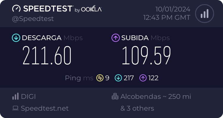 Speedtest.net result