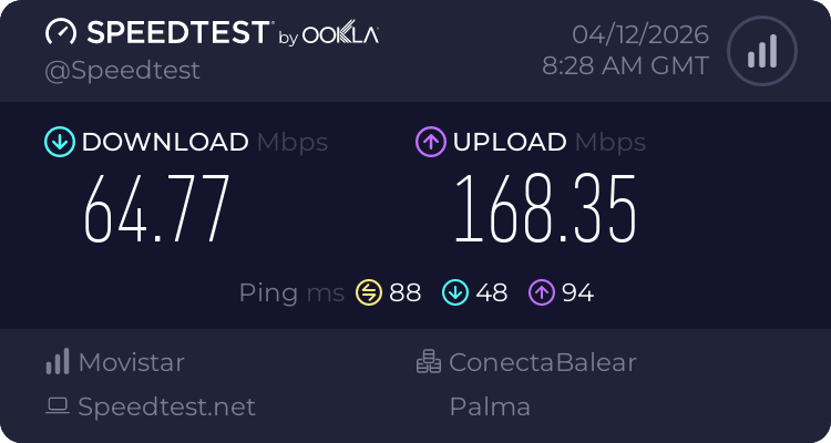 Speedtest.net result