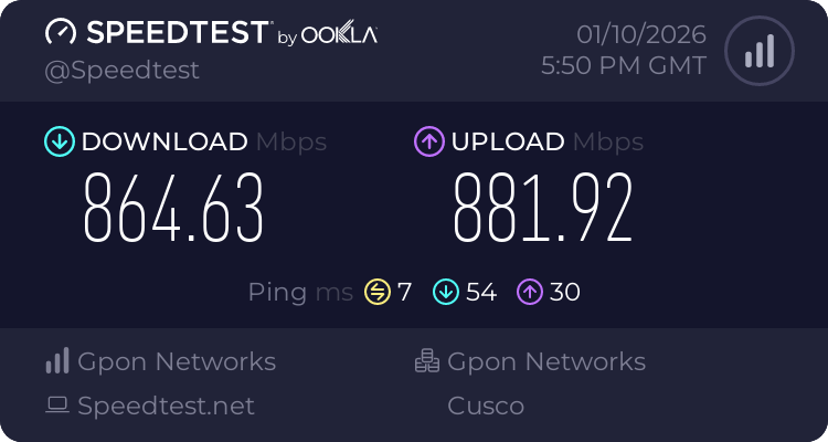 Speedtest.net result