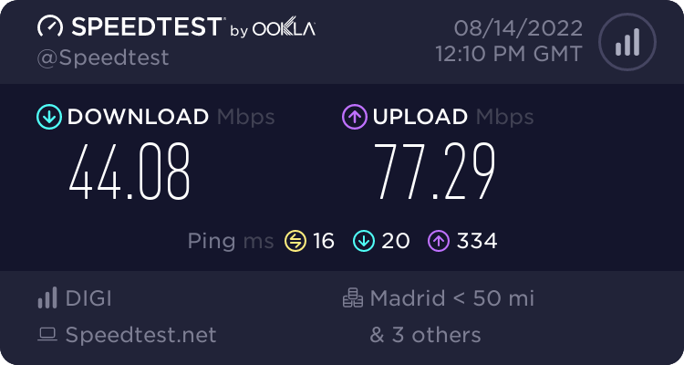 Speedtest.net result