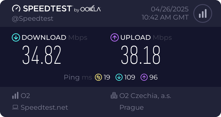 Speedtest.net result