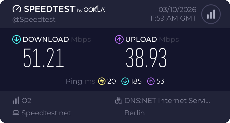 Speedtest.net result