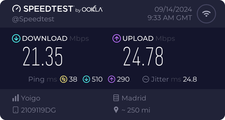 Speedtest.net result