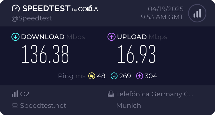 Speedtest.net result