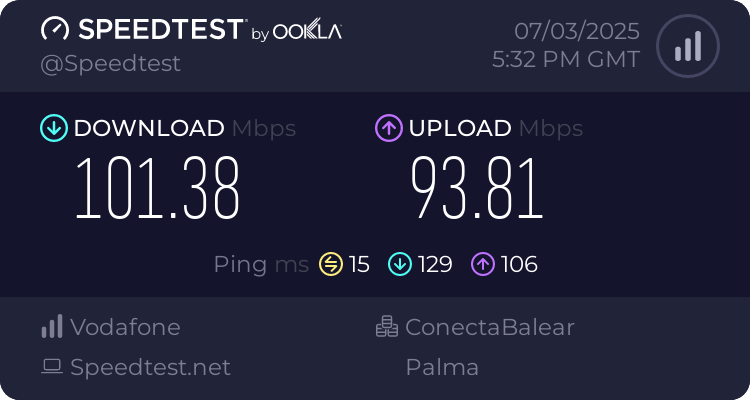 Speedtest.net result