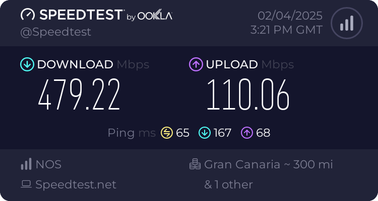 Speedtest.net result