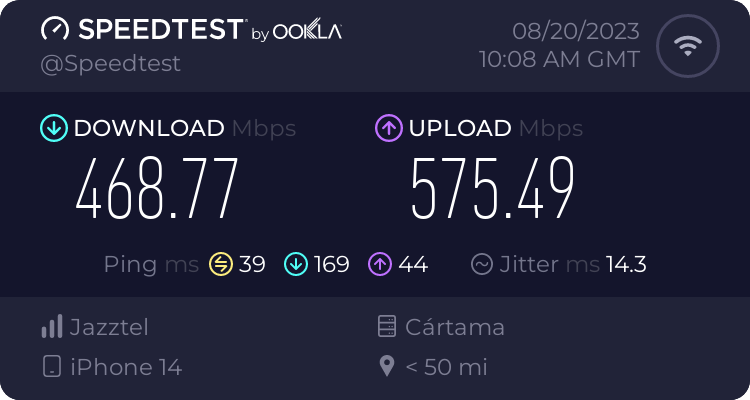 Speedtest.net result