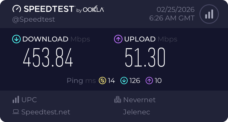 Speedtest.net result