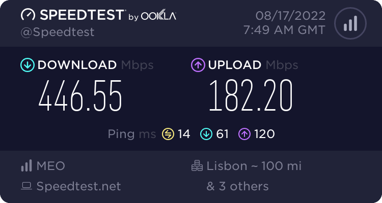 Speedtest.net result