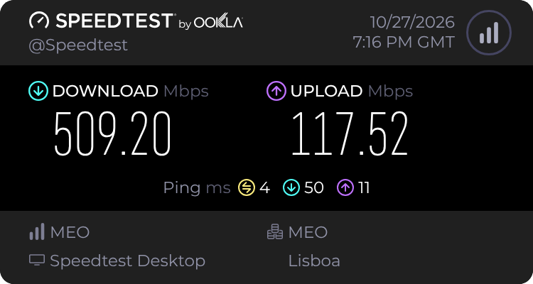 Speedtest.net result