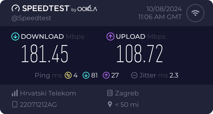 Speedtest.net result