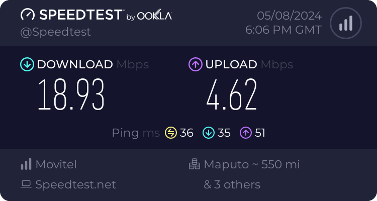 Speedtest.net result