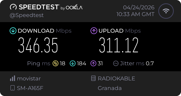 Speedtest.net result