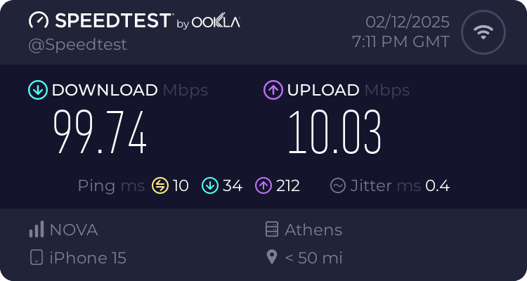 Speedtest.net result